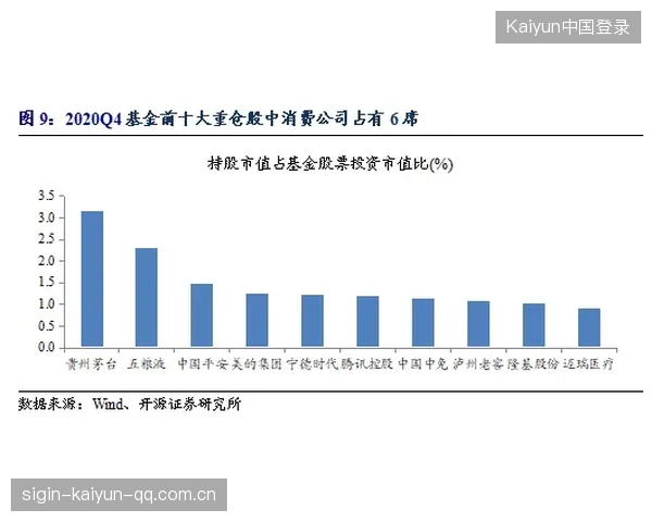 球员转会费创新高，引发市场对身价泡沫担忧